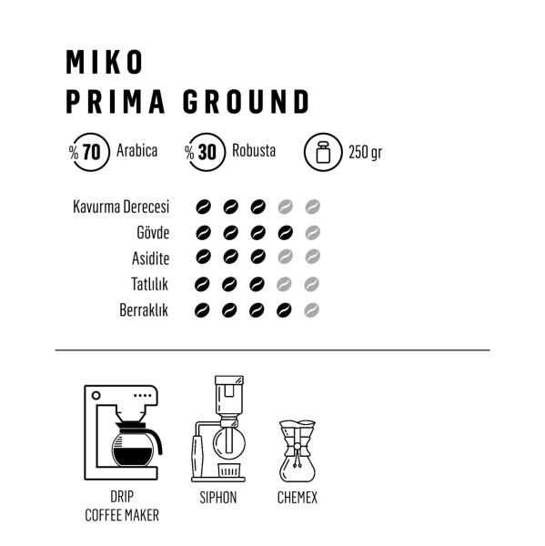 Miko Prima Ground Filtre Kahve 250 Gr