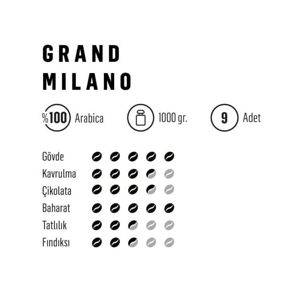 Miko Grand Milano Extrabar Çekirdek Kahve 9x1000 Gr (1 Koli)