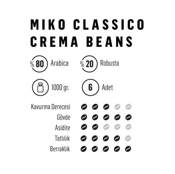 Miko Classico Crema Beans Çekirdek Kahve 6x1000 Gr (1 Koli)