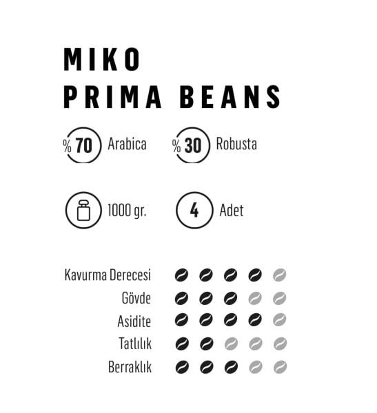 Miko Prima Beans Çekirdek Kahve 6x1000 Gr (1 Koli)