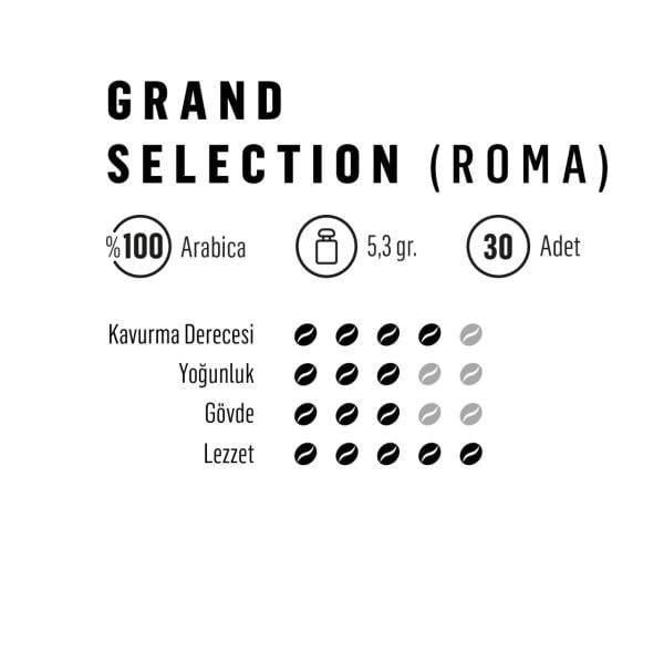 Coffee La Viva Grand Selection Kapsül Kahve Nespresso Uyumlu 30x5,3 gr (6x30 1 Koli)