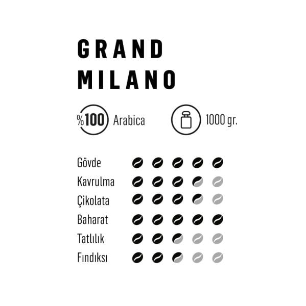 Miko Grand Milano Extrabar Çekirdek Kahve 1000 Gr %100 Arabica