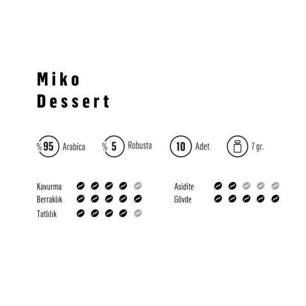 Miko Dessert Pratik Filtre Kahve 10'lu