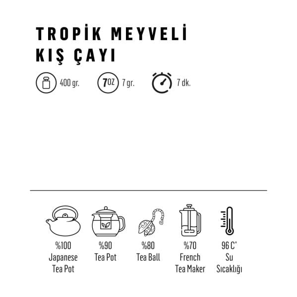 Green La Viva Tropik Meyveli Kış Çayı 400 Gr
