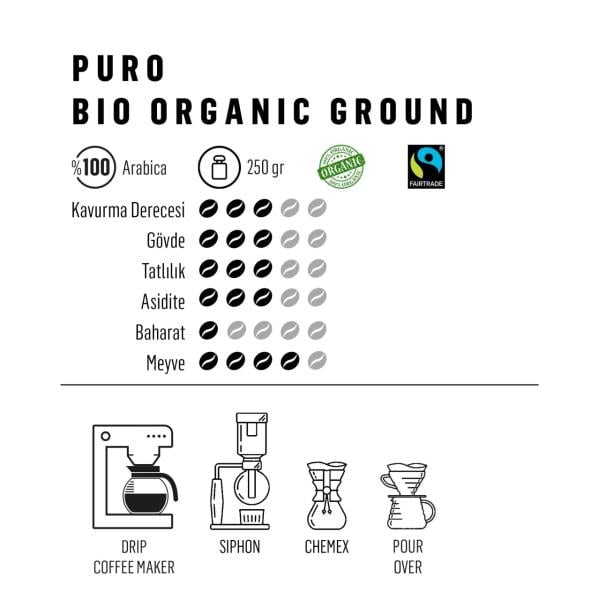 Puro Fairtrade Ground Bio Organik Filtre Kahve 250 gr