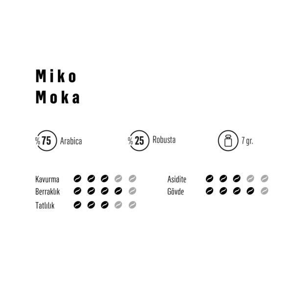 Miko Moka Pratik Filtre Kahve 2x10'lu